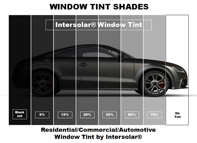 One Way Mirror Privacy Reflection Window Tint Film Reduce Heat & Energy  Saver